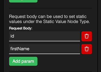 Request body example