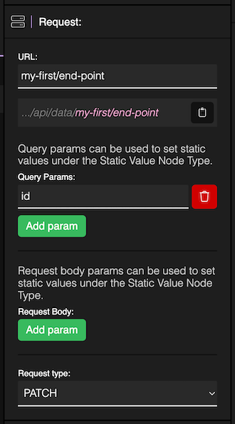 Request section example